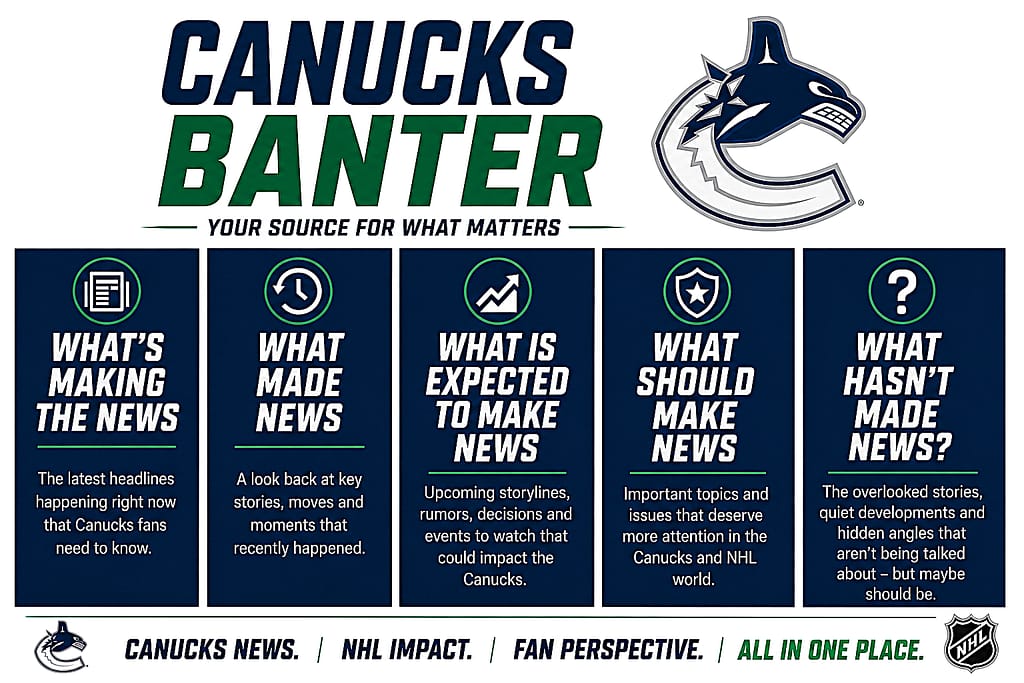 Graphic titled 'Canucks Banter' featuring sections on NHL news, including 'What's Making the News,' 'What Made News,' 'What is Expected to Make News,' 'What Should Make News,' and 'What Hasn't Made News?' Includes the Vancouver Canucks logo.